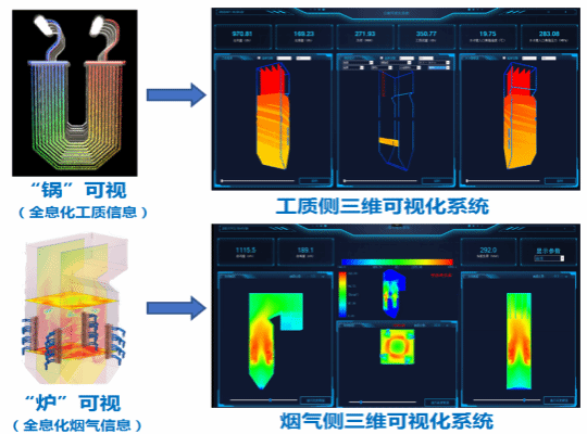 太阳GG·(中国区)官方网站