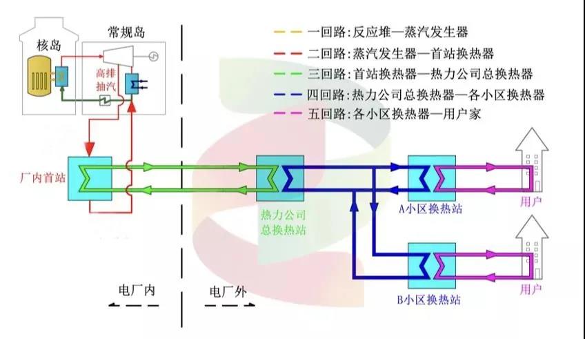 太阳GG·(中国区)官方网站
