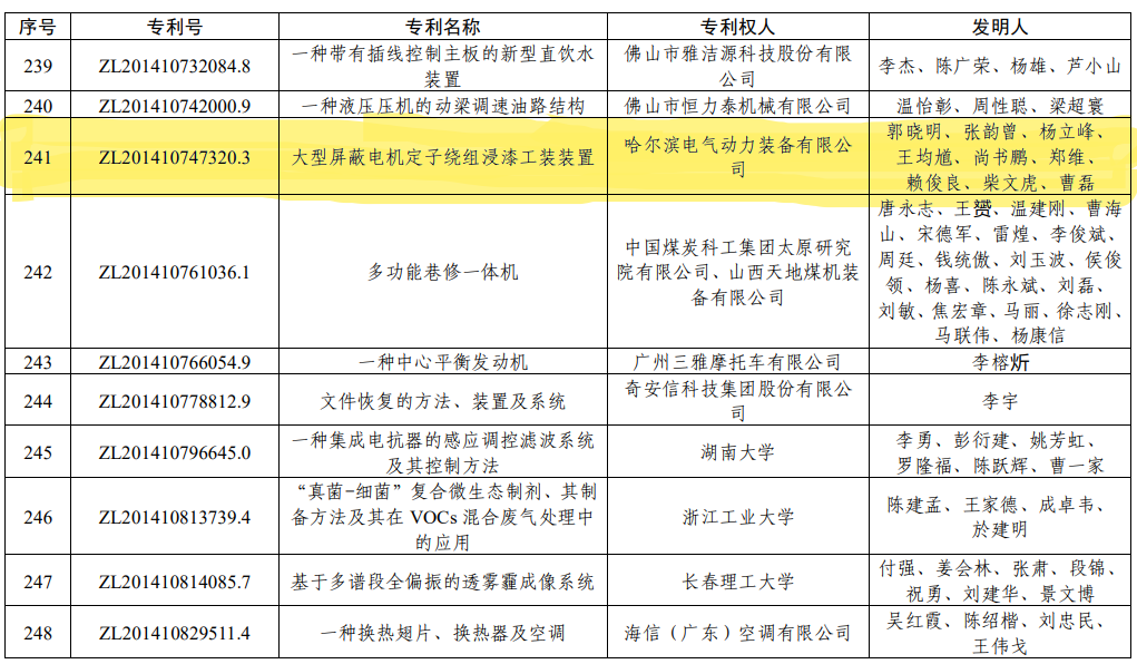 太阳GG·(中国区)官方网站
