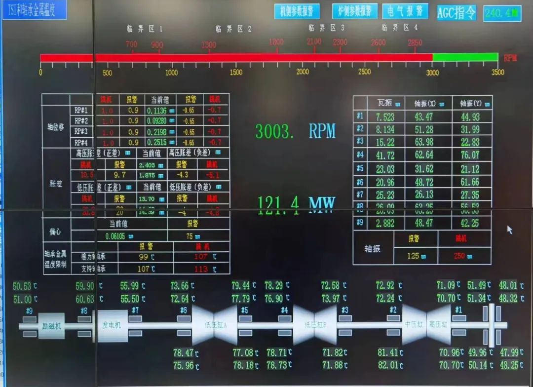 太阳GG·(中国区)官方网站