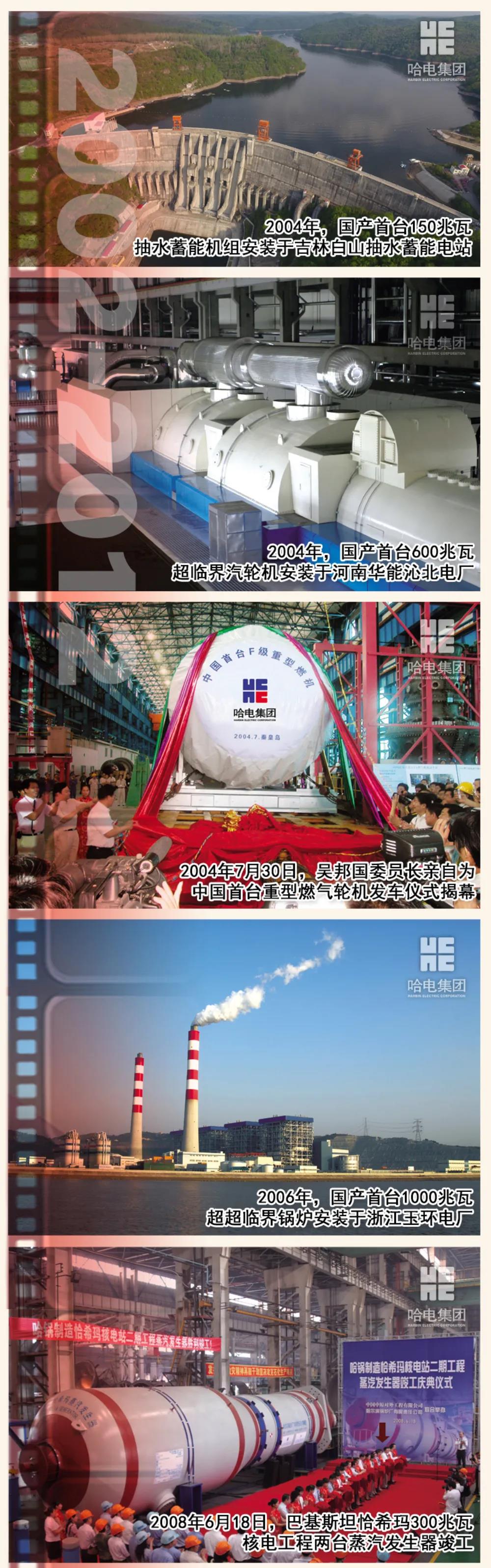 太阳GG·(中国区)官方网站