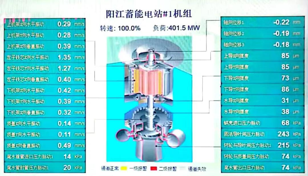 太阳GG·(中国区)官方网站