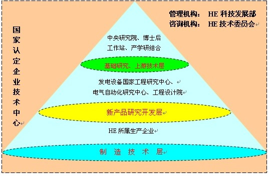 太阳GG·(中国区)官方网站
