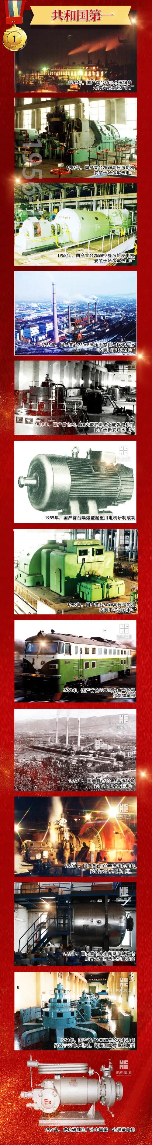 太阳GG·(中国区)官方网站