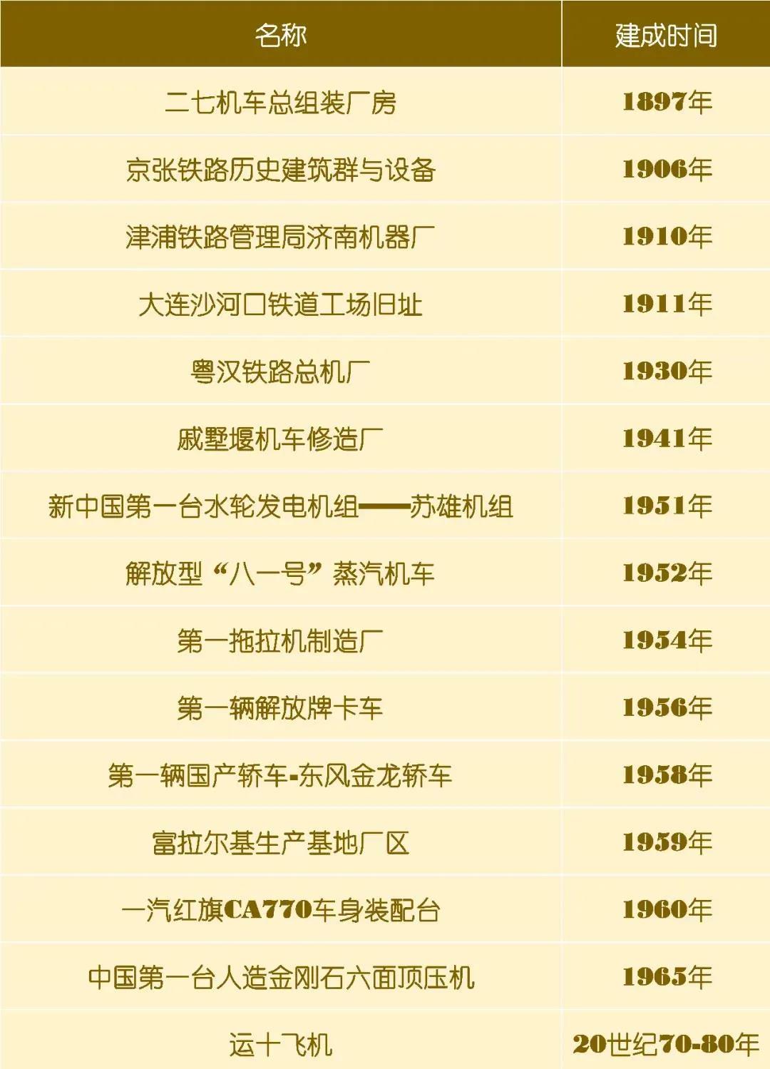 太阳GG·(中国区)官方网站