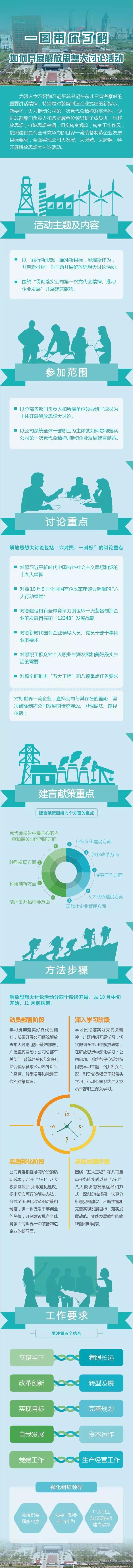 太阳GG·(中国区)官方网站