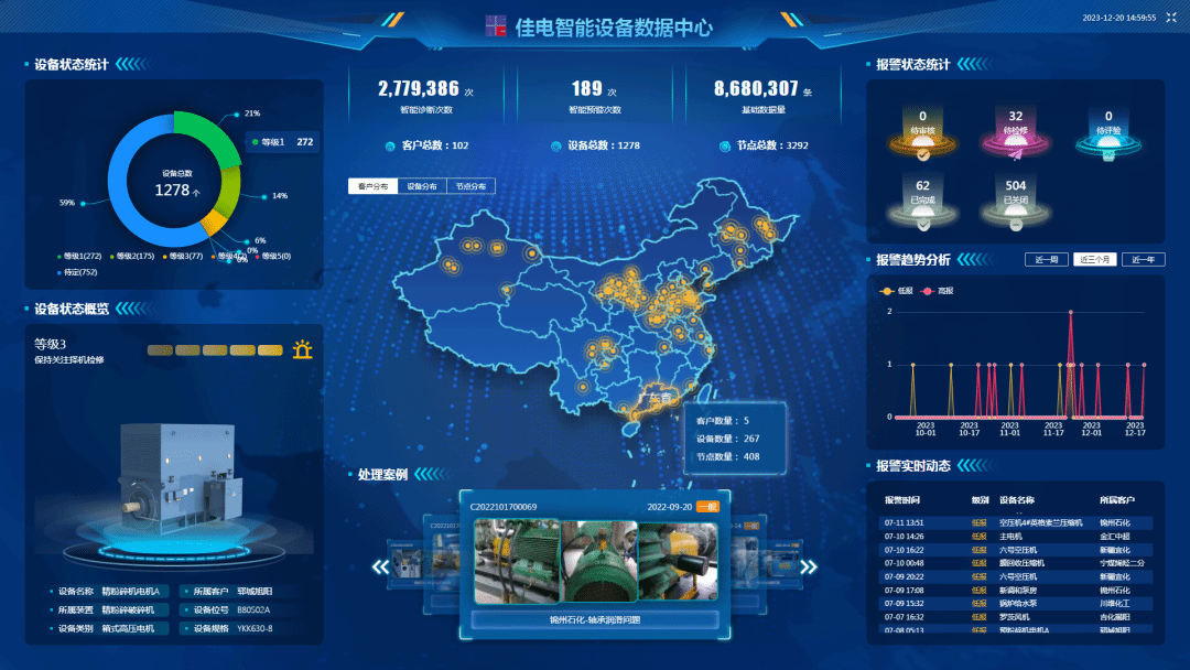 太阳GG·(中国区)官方网站