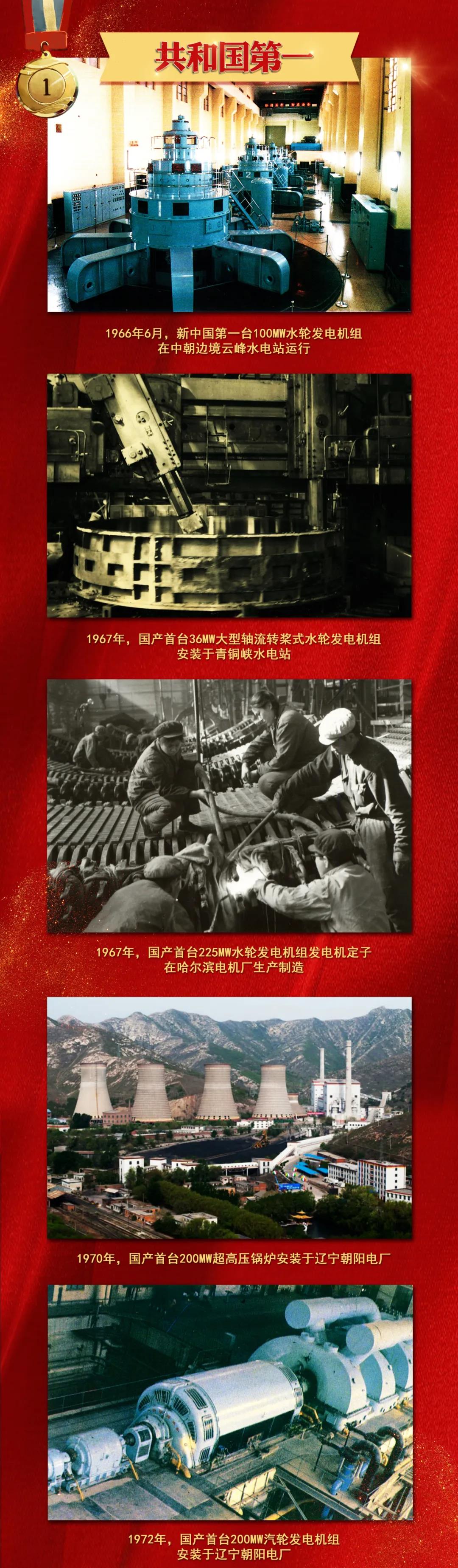 太阳GG·(中国区)官方网站