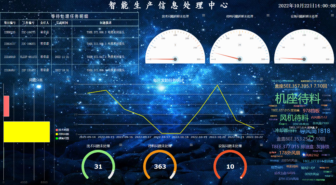 太阳GG·(中国区)官方网站