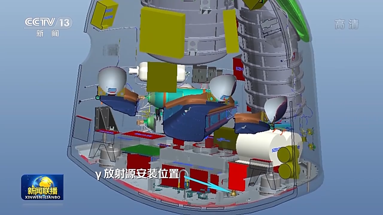 太阳GG·(中国区)官方网站