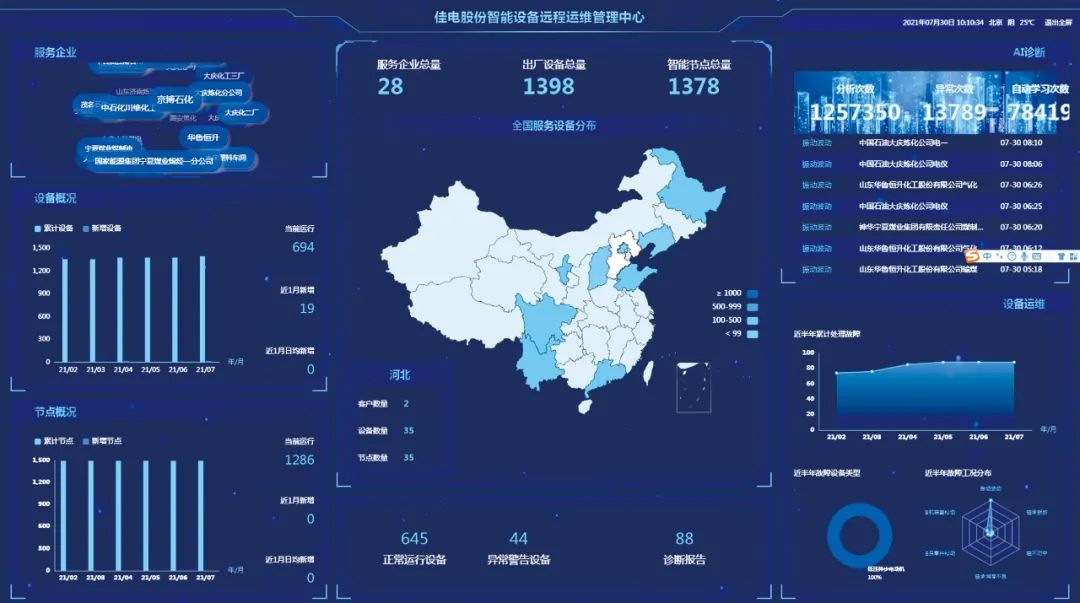 太阳GG·(中国区)官方网站