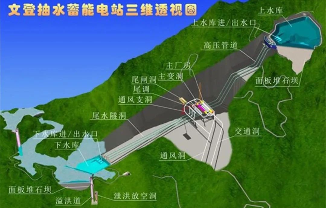 太阳GG·(中国区)官方网站